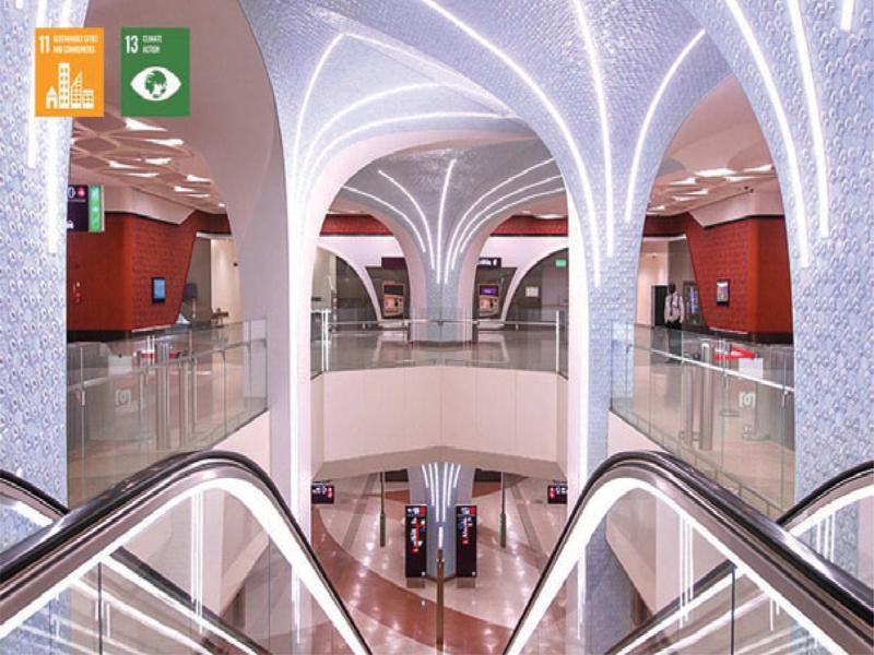 HVAC system installation in Doha facility